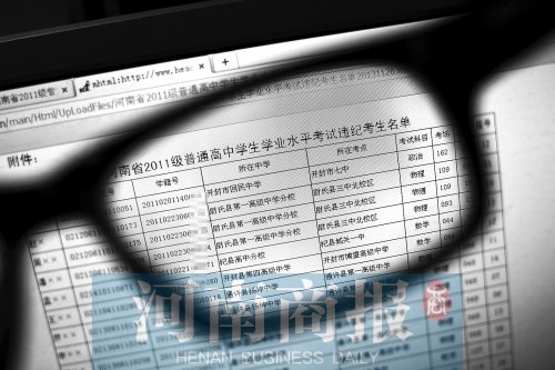 在河南招生考試信息網(wǎng)上可以看到356名違紀(jì)舞弊考生的相關(guān)信息，其中包括考生號、學(xué)籍號、所在中學(xué)等