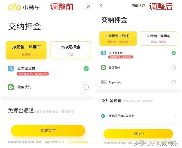 小黃車交押金被套路？現(xiàn)已調(diào)整選項(xiàng)防誤充