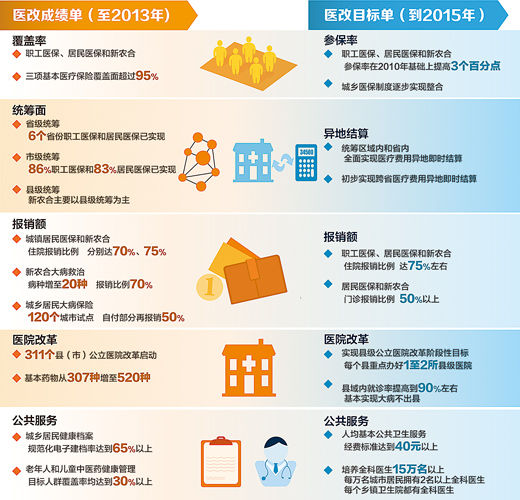 2.65億加2.71億加8.05億，一道簡單的加法題，背后意義非凡。