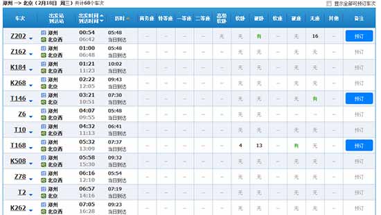 截止2014年12月21日下午3點整，鄭州發(fā)往北京“除夕”當(dāng)天的火車票僅有少量余票。