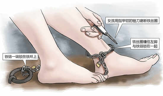 嘉興市公安局秀洲區(qū)分局召開了一個(gè)小型發(fā)布會，首次對外披露案情細(xì)節(jié)。女孩利用隨身攜帶的指甲刀，一點(diǎn)點(diǎn)將身上鎖鏈磨斷，6月23日，她掙脫鎖鏈，跑到氣窗大喊救命，周圍居民聞聲報(bào)警，女孩11天的地獄經(jīng)歷才告結(jié)束。