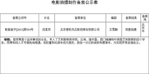 疑似《泰囧》續(xù)集立項劇情曝光