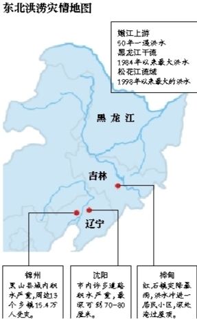 受持續(xù)降雨的影響，嫩江、松花江、黑龍江等3條大江同時出現(xiàn)超警戒水位的流域性大洪水