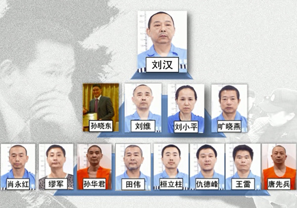劉維等團伙組織的主要成員（由警方提供的視頻截圖）。