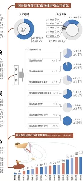 示意圖。