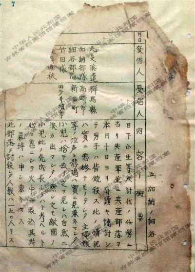 1944年《郵政檢閱月報(bào)(二月)》中的一份文件,文件記載了日軍在掃蕩一個(gè)村落時(shí),所有男子被殺,小孩被扔進(jìn)火中,共有150人遇害。新華社發(fā)
