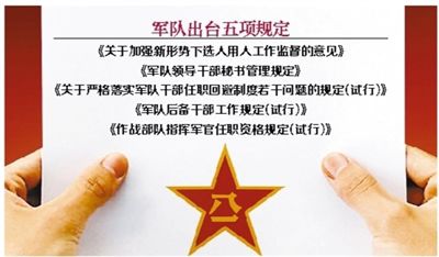 近日，部隊(duì)發(fā)布專門針對干部選拔任用工作監(jiān)督管理的五項(xiàng)規(guī)定。