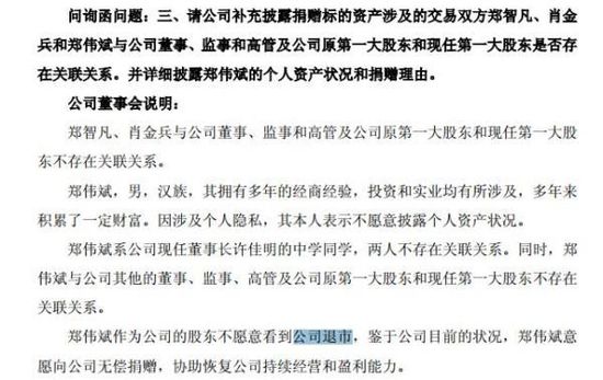 *ST博元于今年5月28日起被暫停上市，當(dāng)下正面臨終止上市風(fēng)險(xiǎn)，但在今年12月12日，突然“時(shí)來運(yùn)轉(zhuǎn)”。