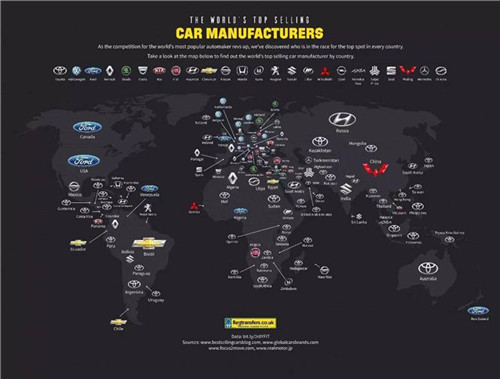 全球最受歡迎五大汽車品牌 有你的嗎？