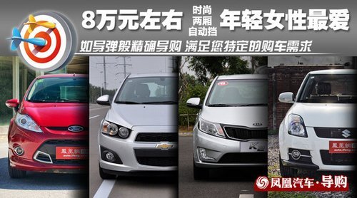 精確導(dǎo)購：8萬元自動擋適合女性兩廂車
