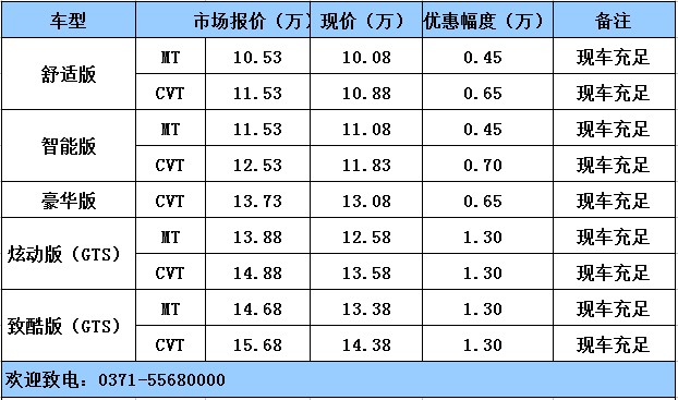威佳宏遠購車有“禮”“油” 威佳宏遠購車有“禮”“油”