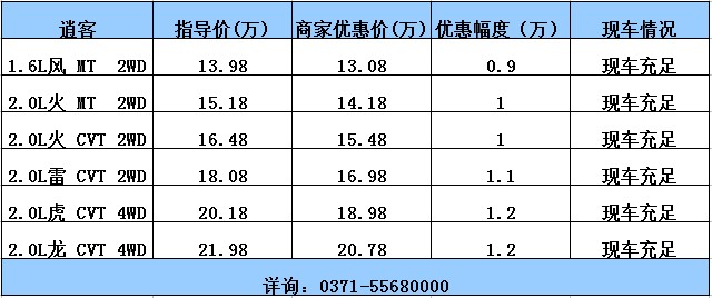 威佳宏遠購車有“禮”“油” 威佳宏遠購車有“禮”“油”