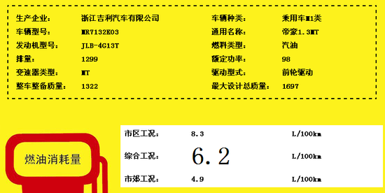 吉利帝豪EC7 1.3T車型油耗標(biāo)識(shí)