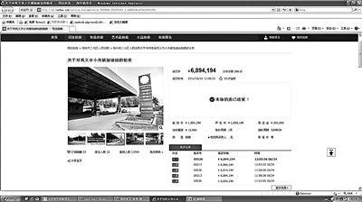昨天中午，淘寶司法拍賣的河南一加油站最終以689萬多元的價(jià)格成交，因恰在油價(jià)上調(diào)之日而備受各方關(guān)注。