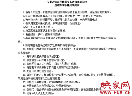 全面改善貧困地區(qū)義務(wù)教育薄弱學(xué)?；巨k學(xué)條件底線要求