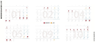 昨天，國務(wù)院辦公廳公布了2017年元旦、春節(jié)、清明節(jié)、勞動節(jié)、端午節(jié)、中秋節(jié)和國慶節(jié)放假調(diào)休日期的具體安排。其中，1月1日放假，1月2日（星期一）補休。1月27日至2月2日春節(jié)放假調(diào)休，共7天，1月22日（星期日）、2月4日（星期六）上班。五一假期從4月29日到5月1日，共3天。由于明年中秋節(jié)包含在國慶節(jié)假期里，因此一共放假調(diào)休8天，從10月1日至8日，9月30日（星期六）上班。 新京報記者沙璐