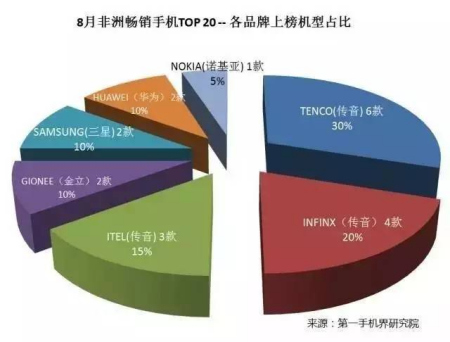 資料圖：霧霾天氣中，民眾戴著口罩出行。中新社記者 翟羽佳 攝