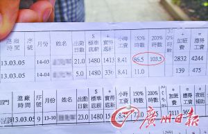 工程師猝死3天才被發(fā)現 生前一個月加班190小時