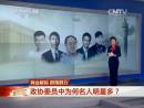 政協(xié)委員中為何名人明星多？