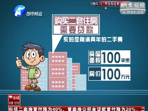 房貸政策松綁 樓市要回春？