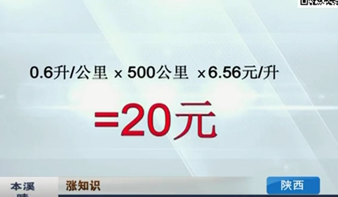 開(kāi)窗or開(kāi)空調(diào) 夏天開(kāi)車(chē)哪個(gè)更省油？