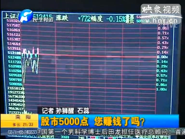股指破5000點(diǎn) 河南股民賺錢了么？