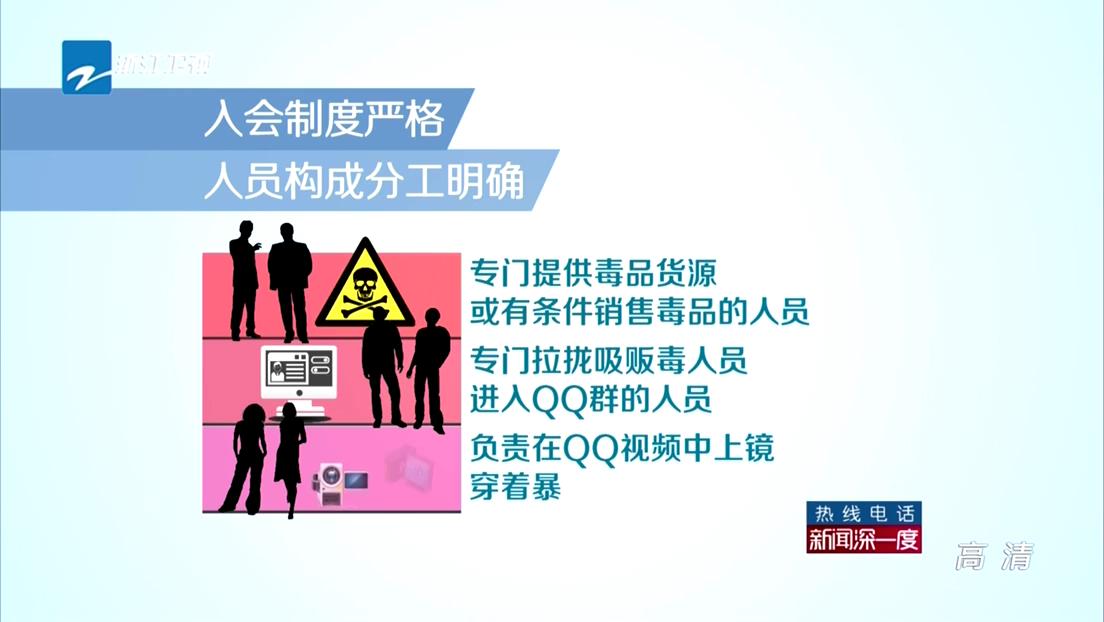 打擊網(wǎng)絡吸販毒——普通案件帶出特大網(wǎng)絡吸販毒案