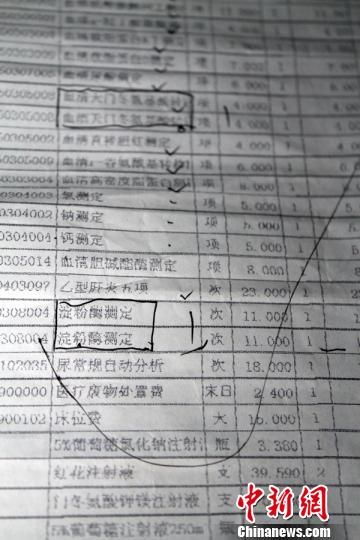 　患者家屬指稱的重復(fù)收費(fèi)項目。　許永強(qiáng)　攝